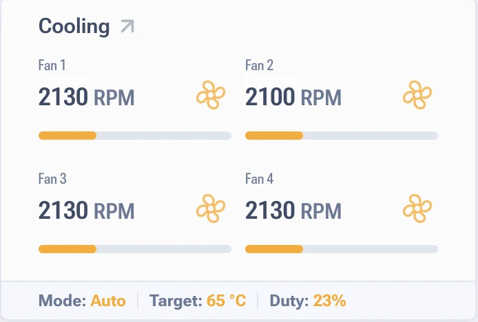 Fan table on the firmware dashboard