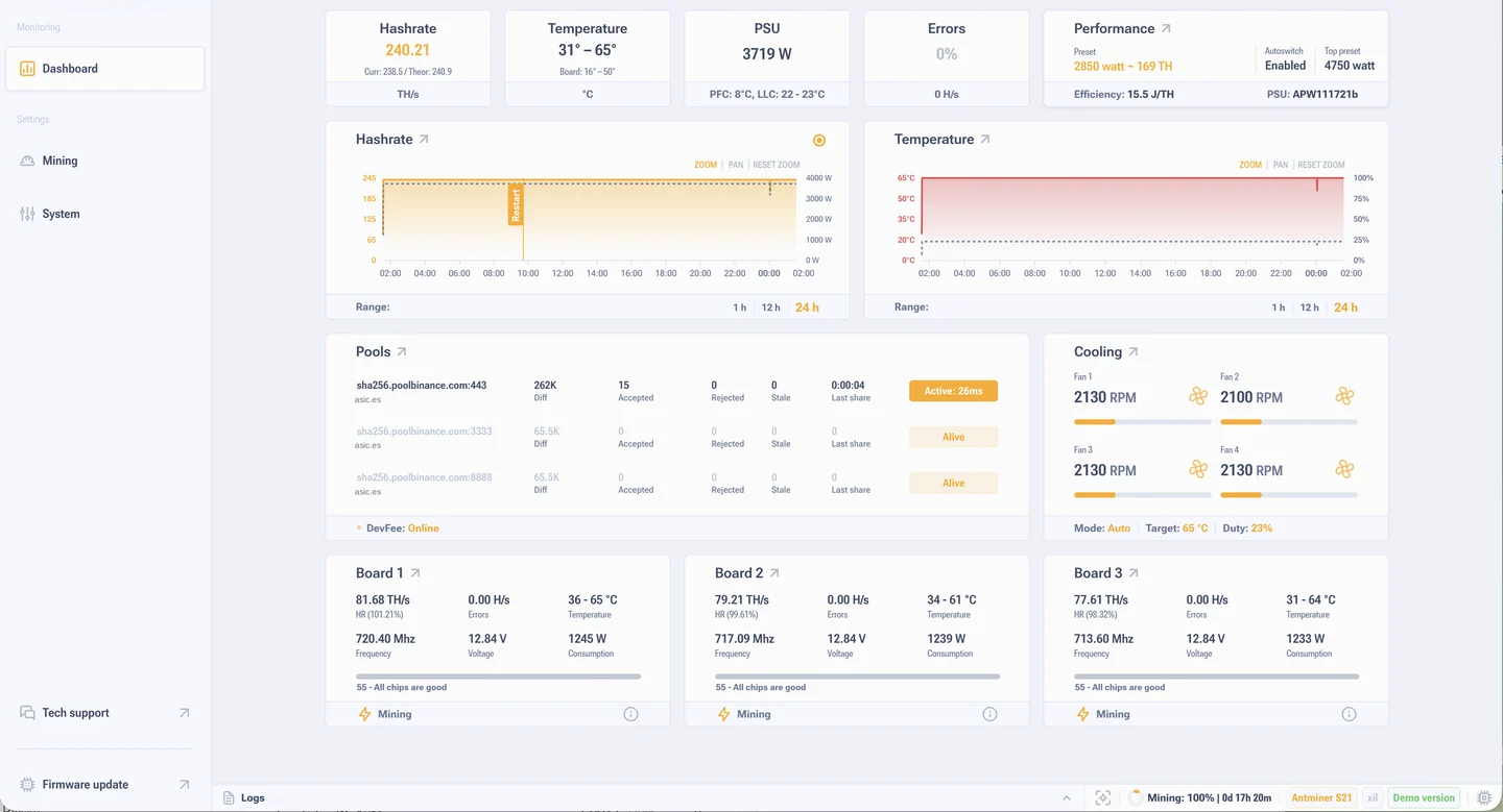 الشاشة الرئيسية لبرنامج AsicBoost الثابت مع القائمة الجانبية والعناصر