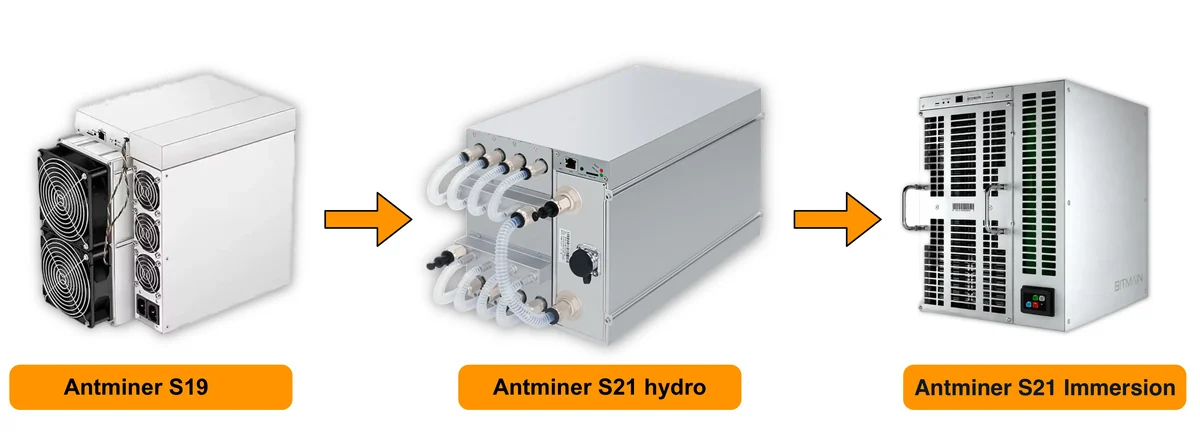 Tres formas de refrigerar un ASIC en una misma fila: el Antminer S19 por aire, el Antminer S21 hydro por líquido y el Antminer S21 Immersion por inmersión